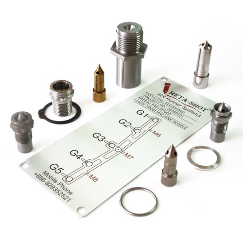 System Components